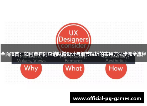 全面指南：如何查看阿森纳队徽设计与细节解析的实用方法步骤全流程