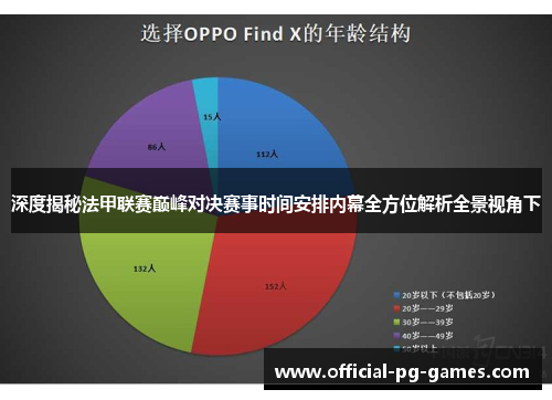 深度揭秘法甲联赛巅峰对决赛事时间安排内幕全方位解析全景视角下