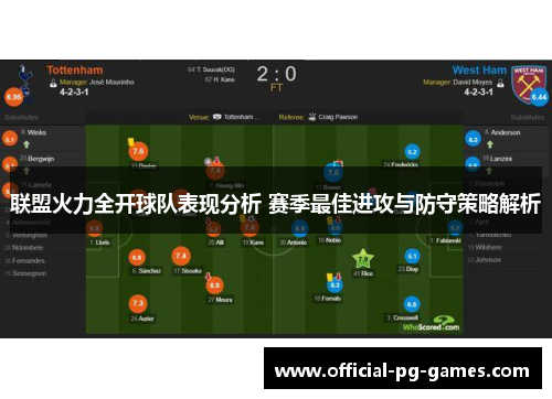 联盟火力全开球队表现分析 赛季最佳进攻与防守策略解析