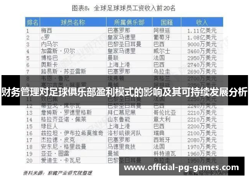 财务管理对足球俱乐部盈利模式的影响及其可持续发展分析