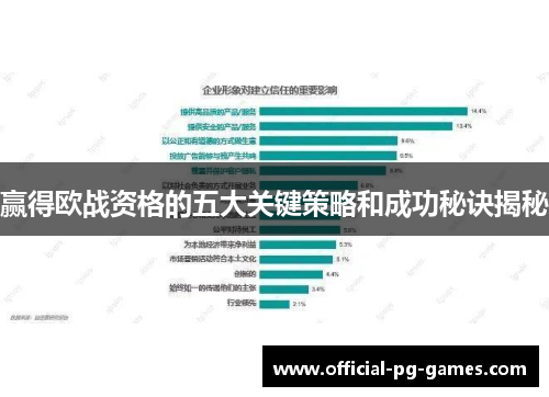 赢得欧战资格的五大关键策略和成功秘诀揭秘