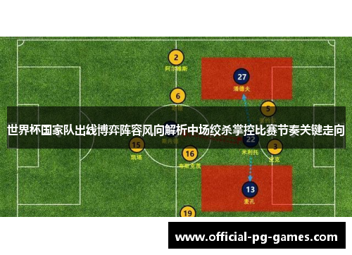 世界杯国家队出线博弈阵容风向解析中场绞杀掌控比赛节奏关键走向 世界杯国家队出线博弈阵容风向解析中场绞杀掌控比赛节奏关键走向
