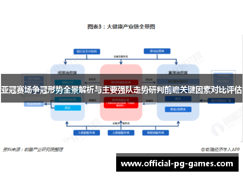 亚冠赛场争冠形势全景解析与主要强队走势研判前瞻关键因素对比评估 亚冠赛场争冠形势全景解析与主要强队走势研判前瞻关键因素对比评估